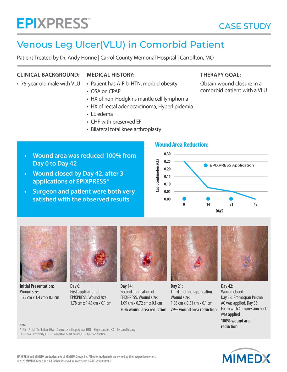 EPIXPRESS-Case-Study---VLU-in-Comorbid-Patient