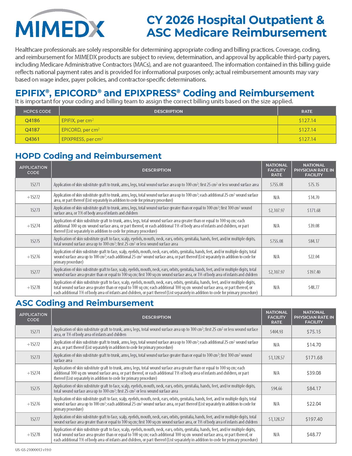 US-GS-21000013-v19-CY2026-HOPD-Reimbursement-Guidev_Page_1